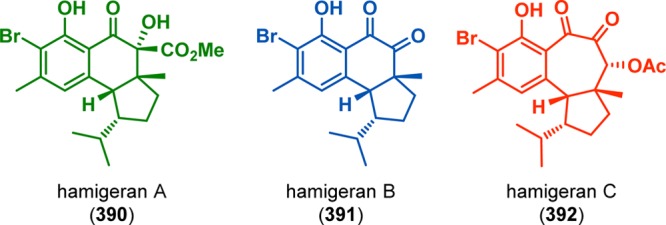 Figure 21