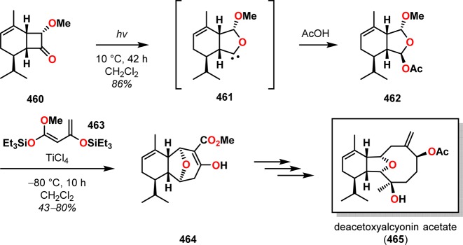 Scheme 83