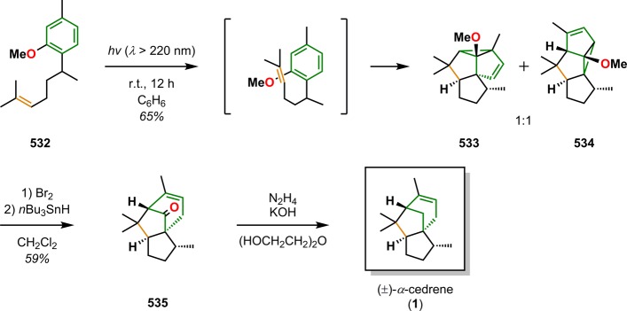 Scheme 96