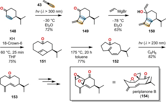 Scheme 30