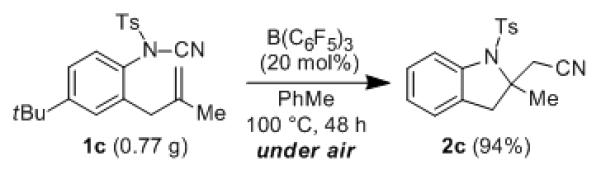 Scheme 3