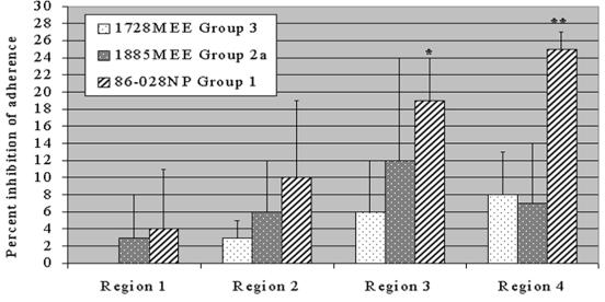 FIG. 5