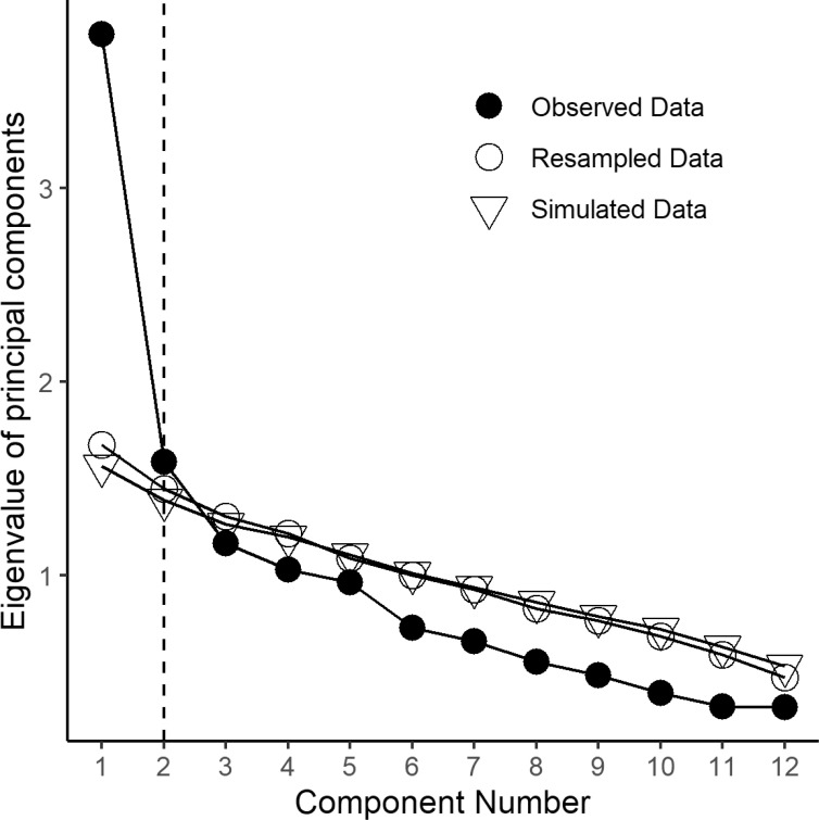 Fig. (1)