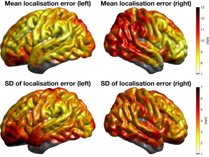 FIGURE 12