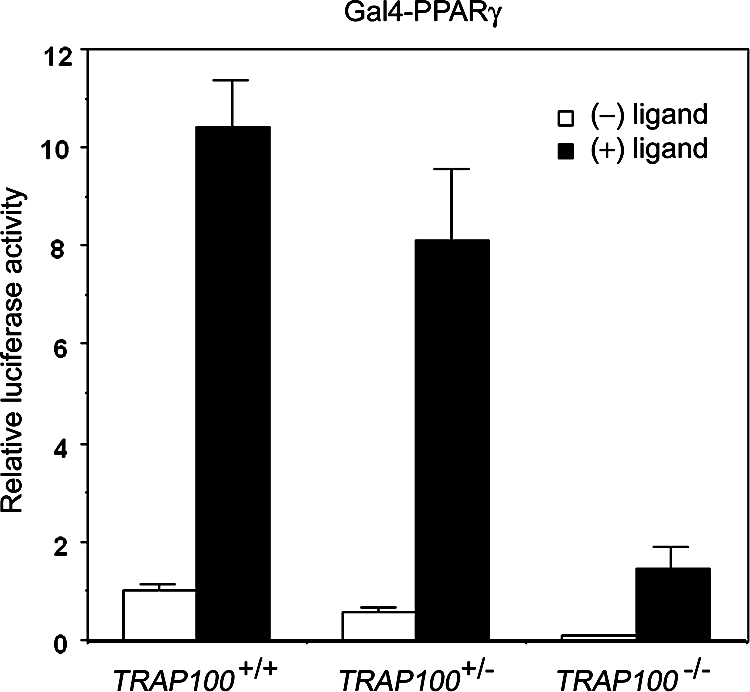 FIG. 7.