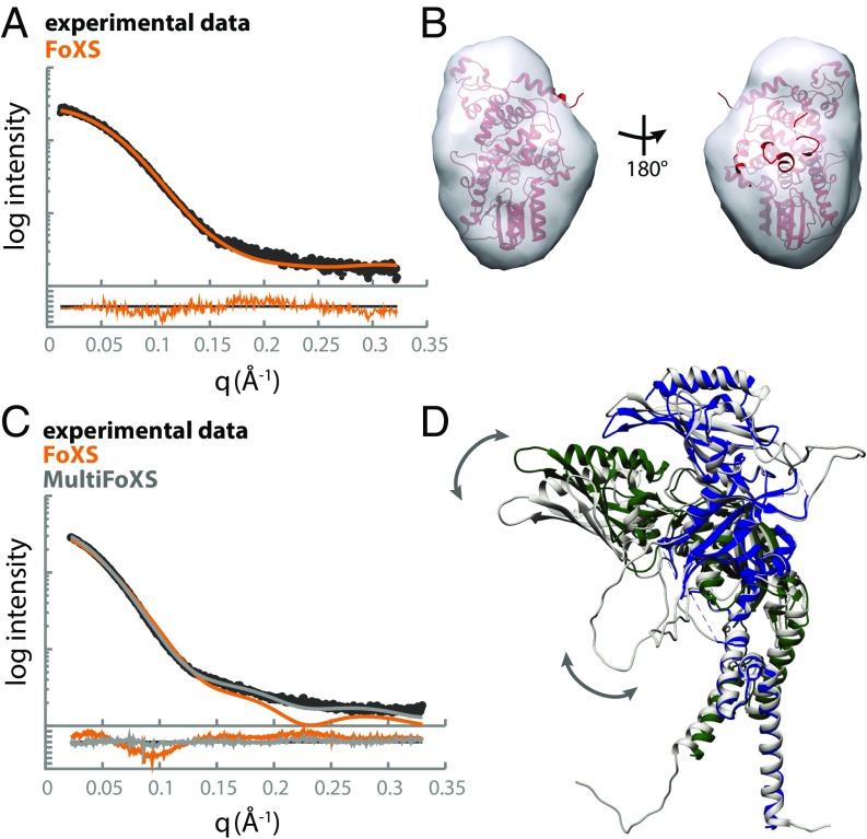 Fig. 4.