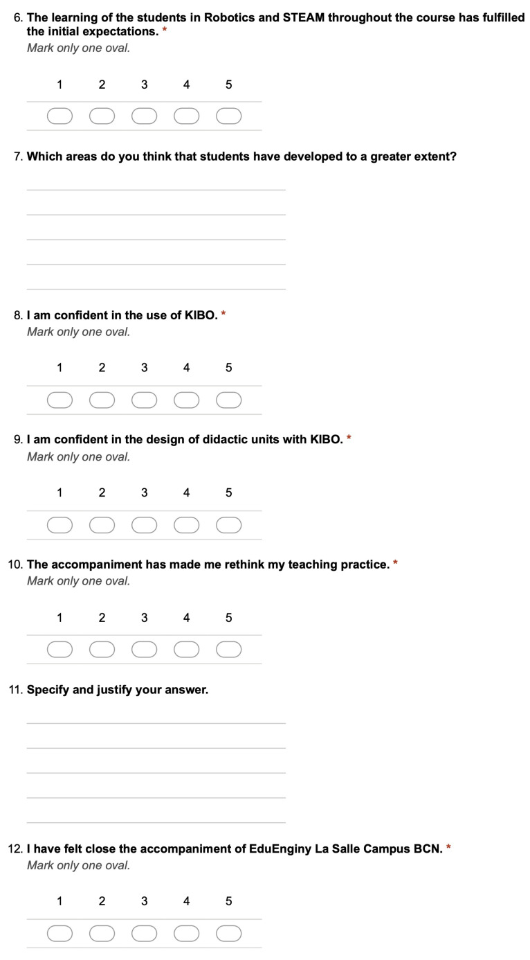 Figure A3
