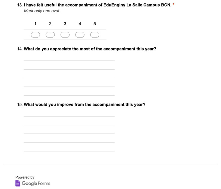 Figure A3