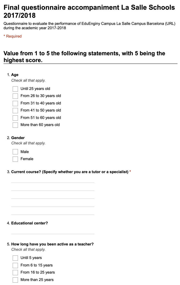 Figure A3