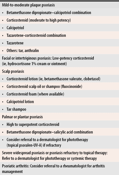 graphic file with name jCFP_v051_pg519_tab2.jpg