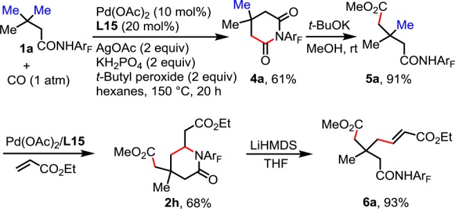 Scheme 3