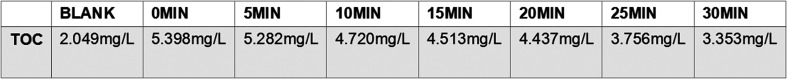 Fig. 11