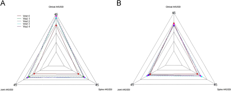 Fig. 12