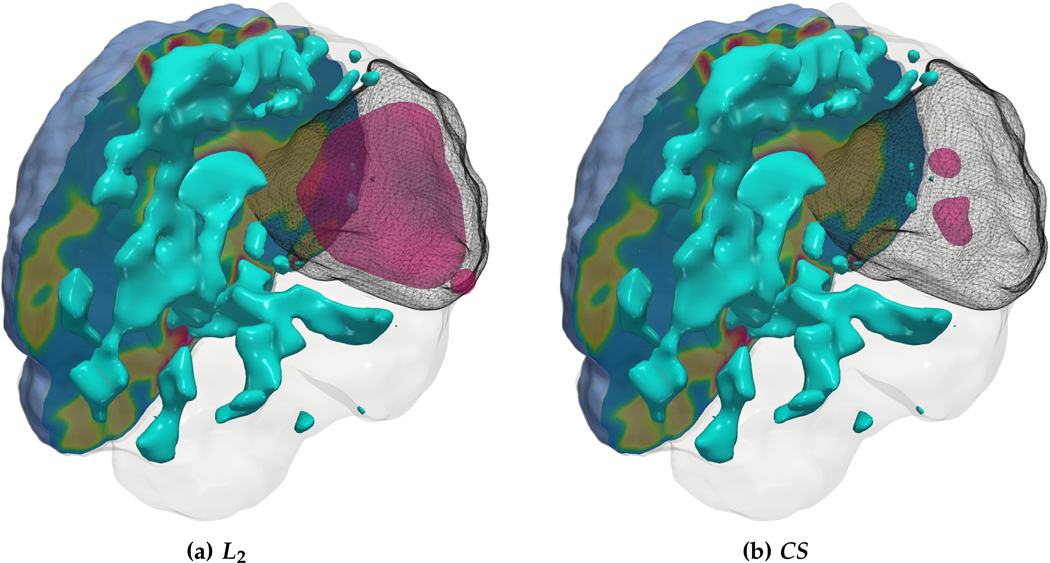 Fig. 4.7: