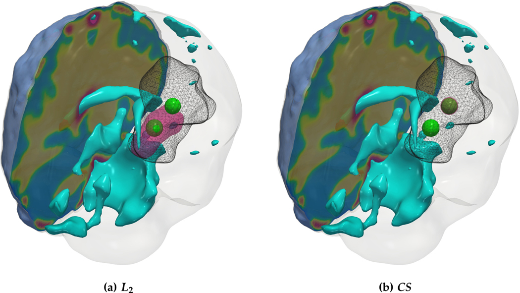 Fig. 4.5: