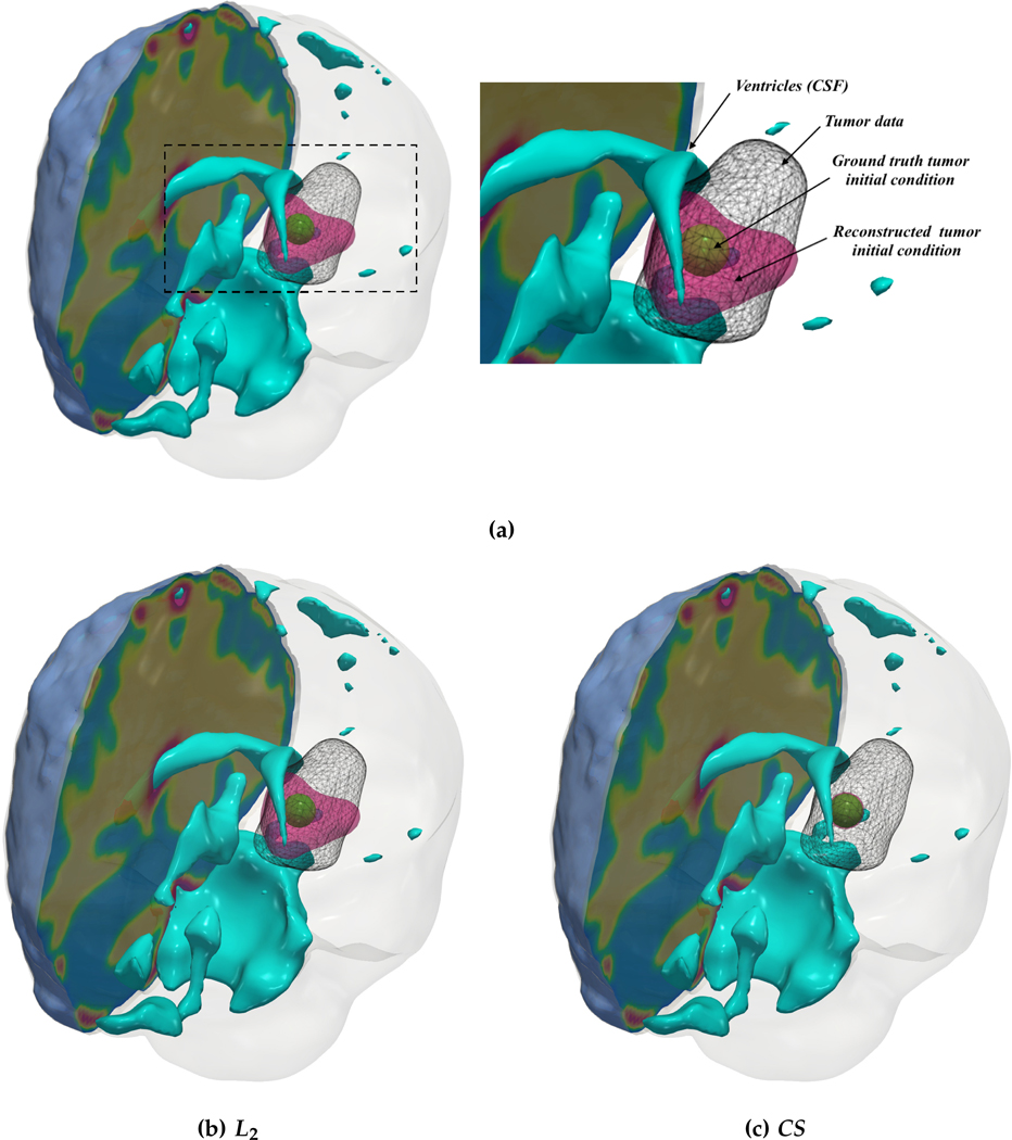 Fig. 4.3: