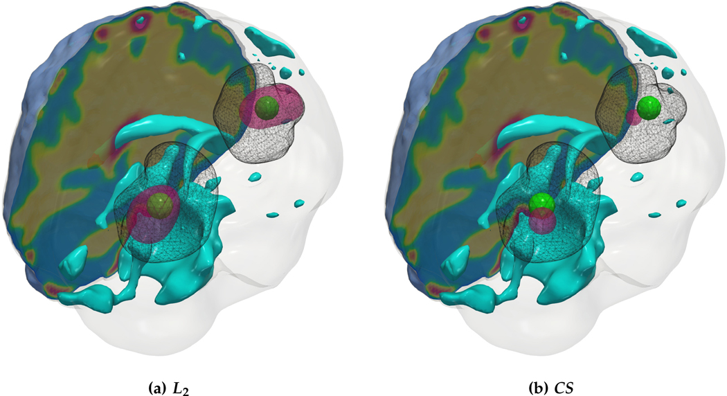 Fig. 4.6: