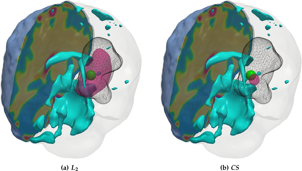 Fig. 4.4: