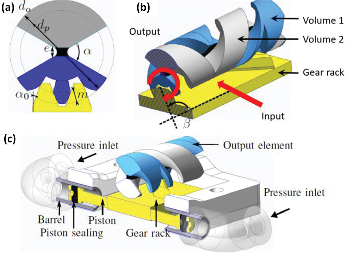 FIGURE 19.