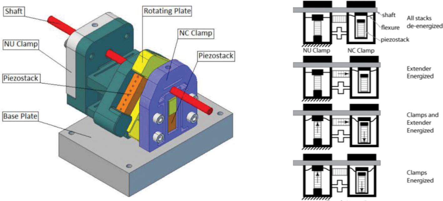 FIGURE 17.