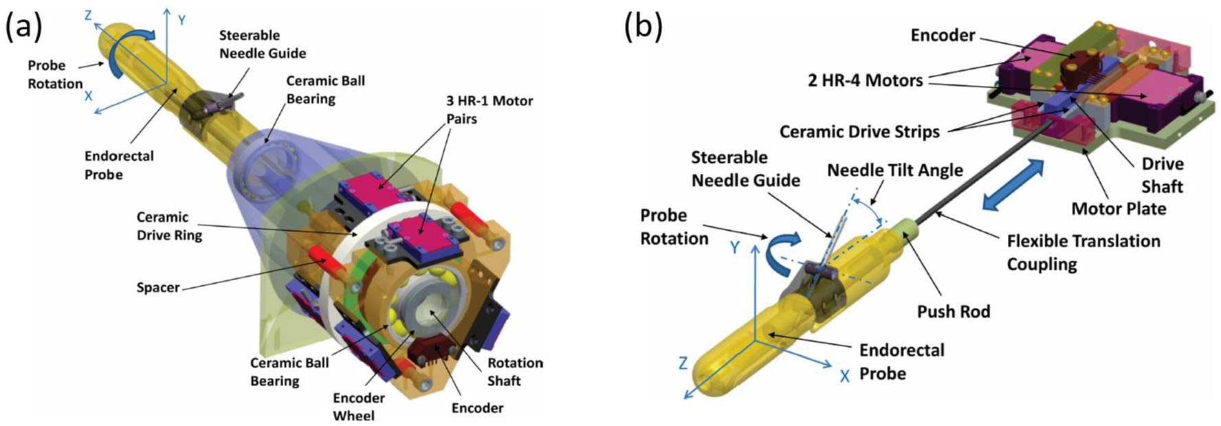 FIGURE 15.