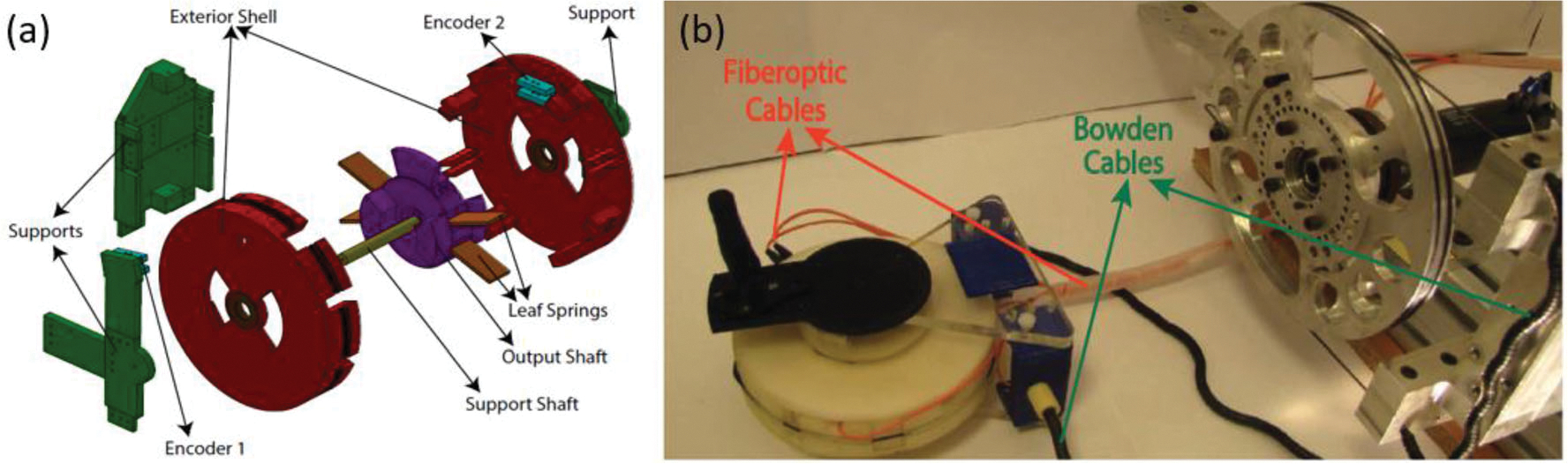 FIGURE 23.