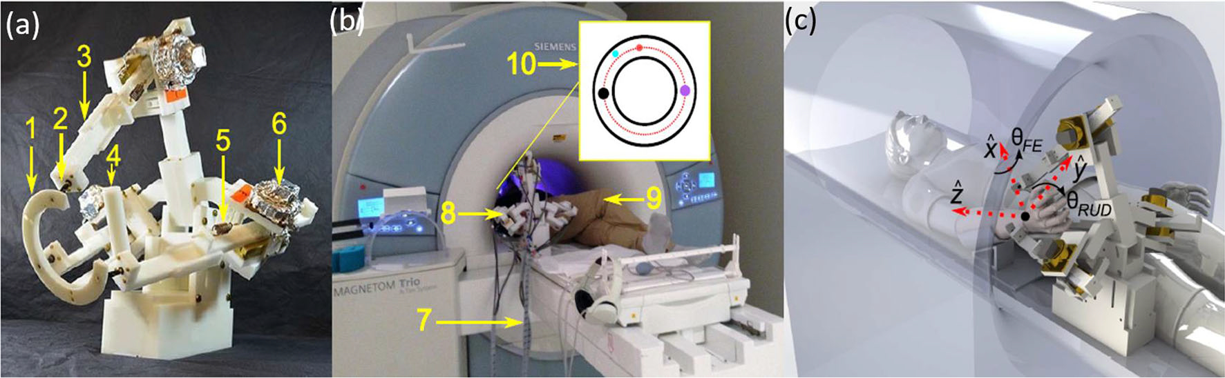 FIGURE 14.