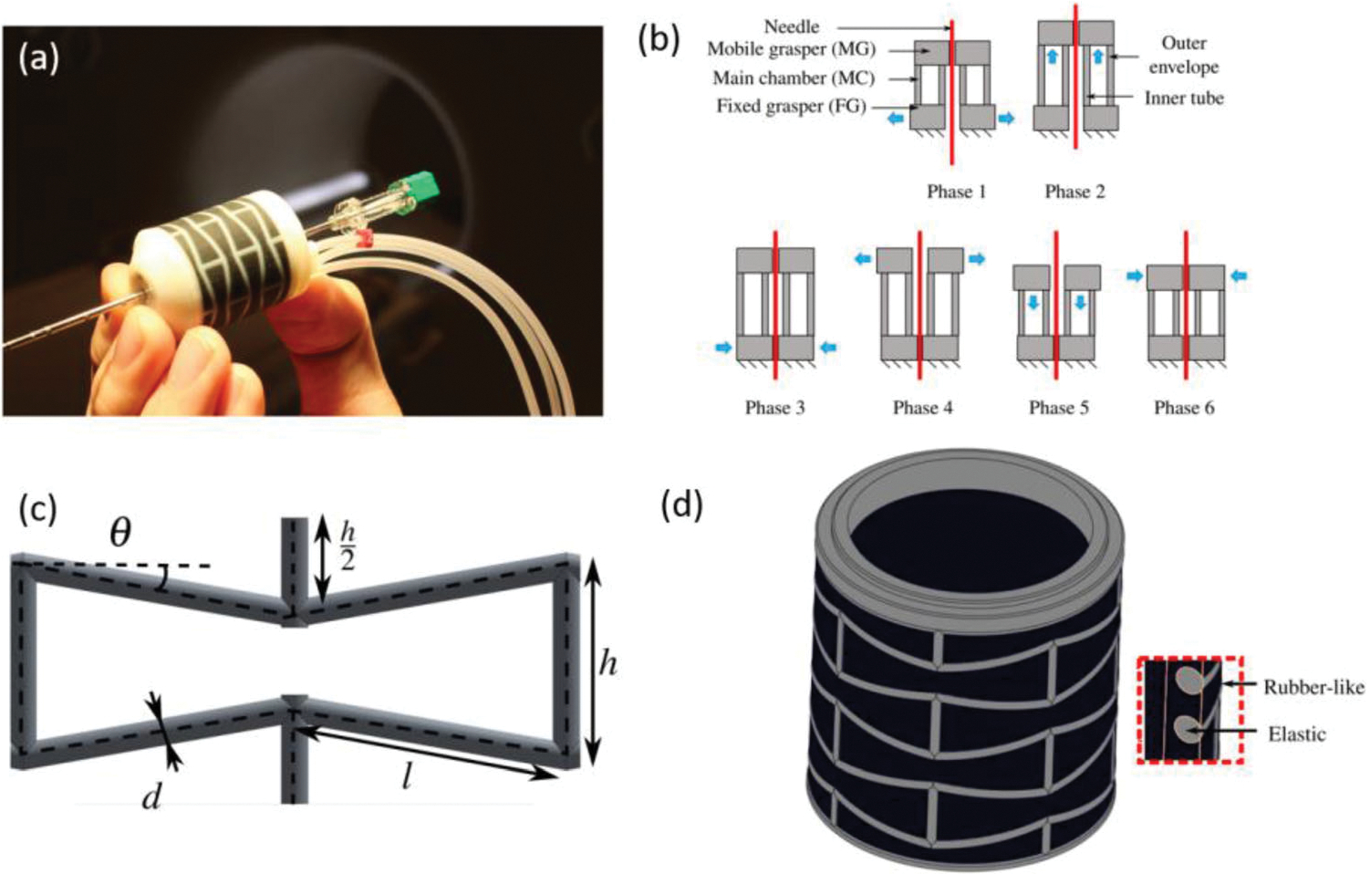 FIGURE 11.