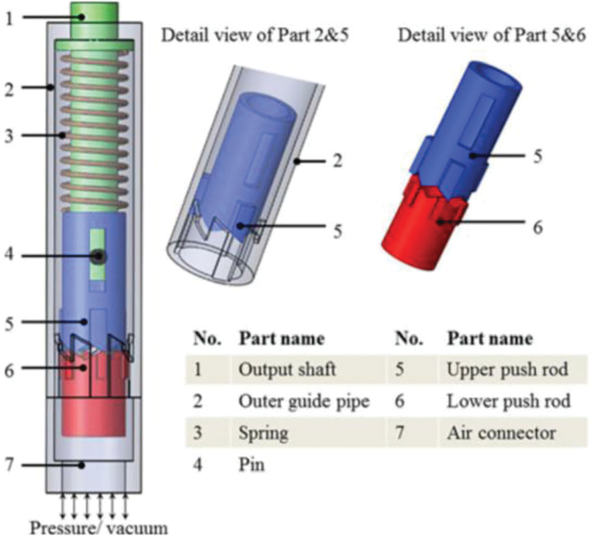 FIGURE 4.