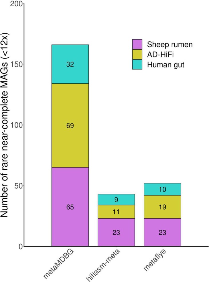 Extended Data Fig. 4