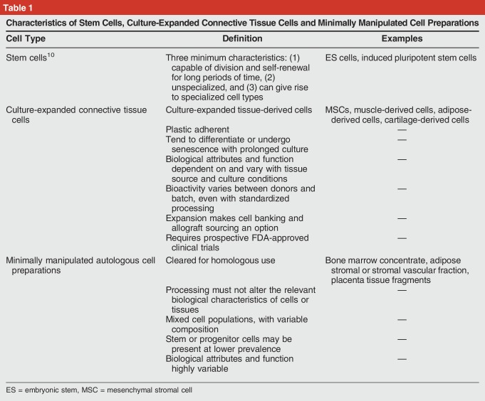 graphic file with name jaaos-27-e50-g001.jpg