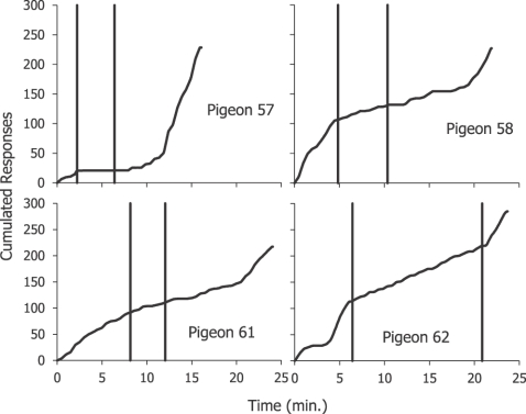 Fig 13