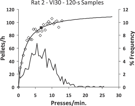 Fig 17