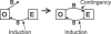 Fig 12