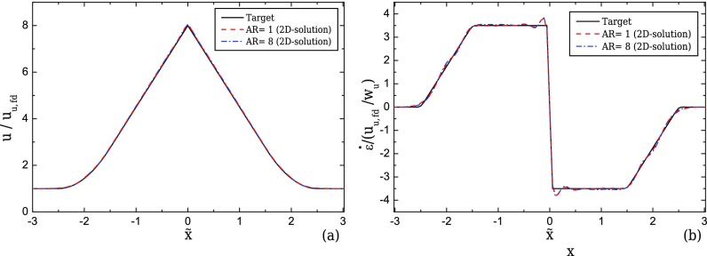 FIG. 17.