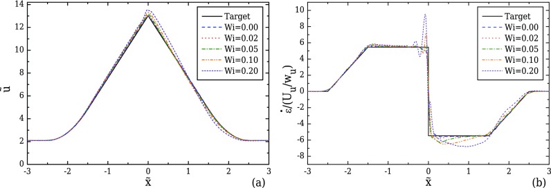 FIG. 12.