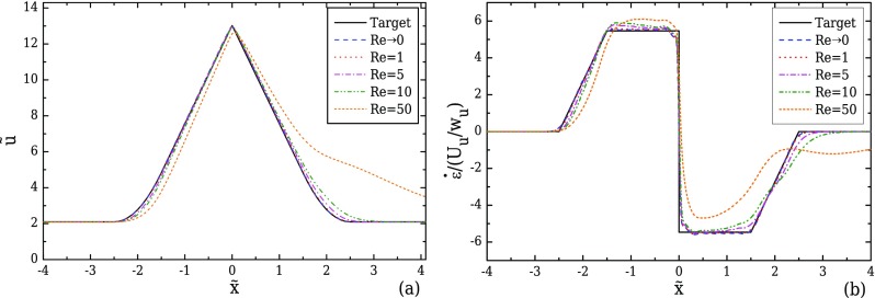 FIG. 10.