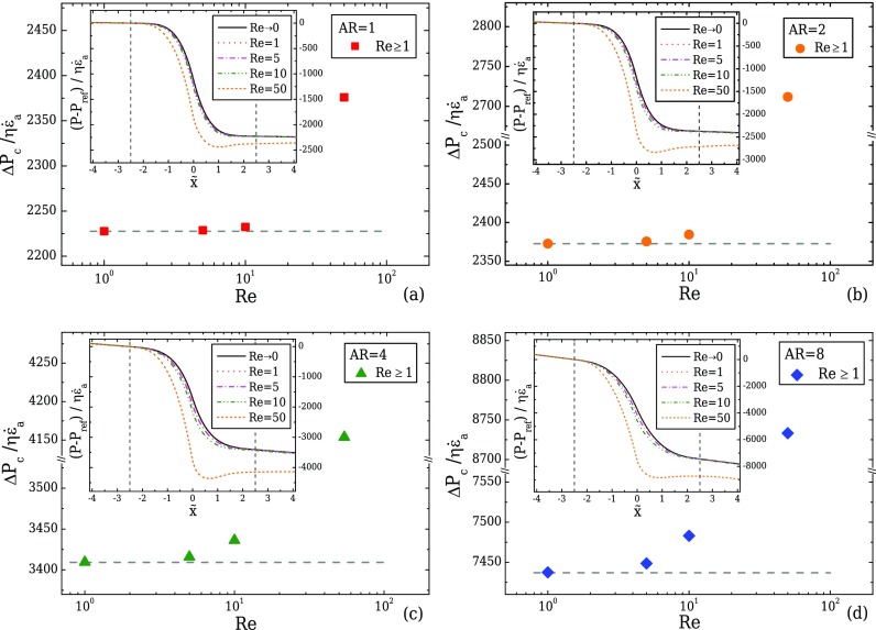 FIG. 11.