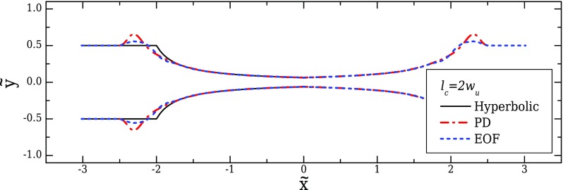 FIG. 15.