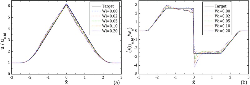 FIG. 13.