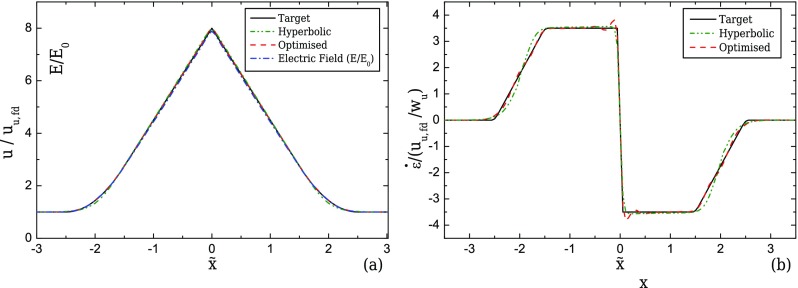 FIG. 16.