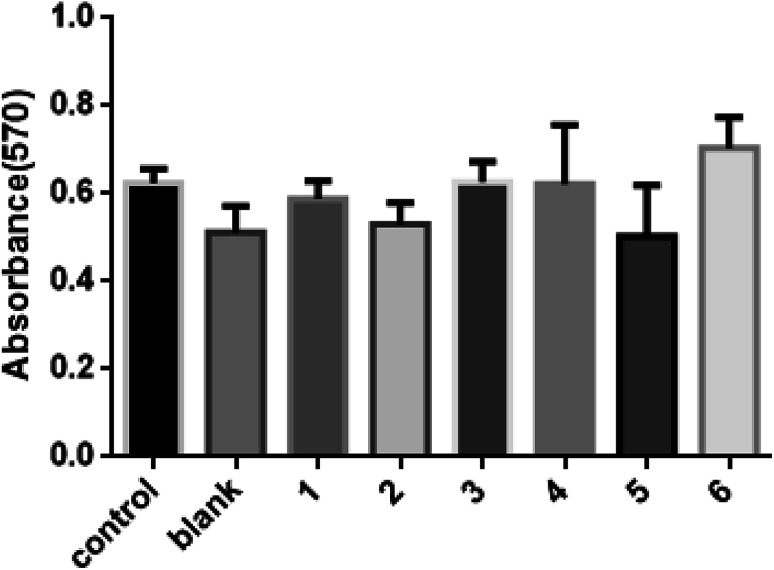 Fig. 15