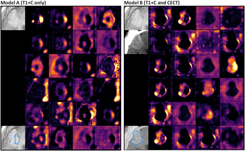 Figure 9: