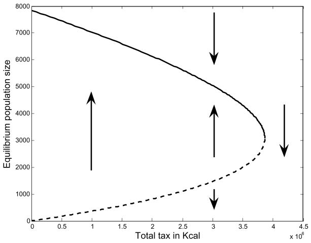 Fig. 11