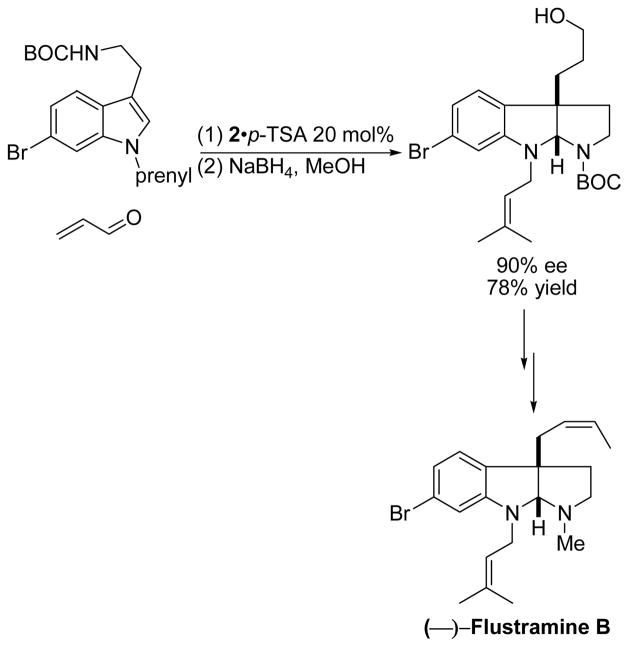 Scheme 1