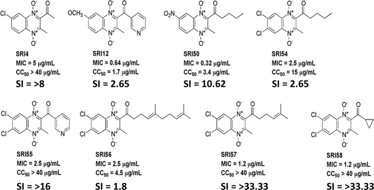 Fig 3