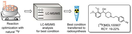 graphic file with name nihms935615u1.jpg