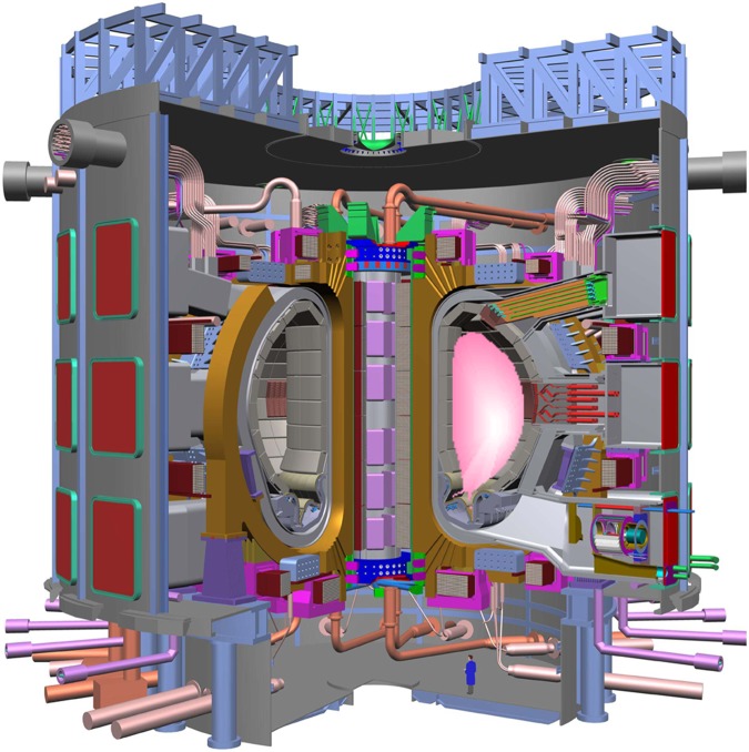 Figure 4.