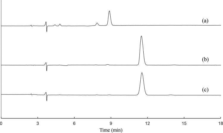 FIG 5