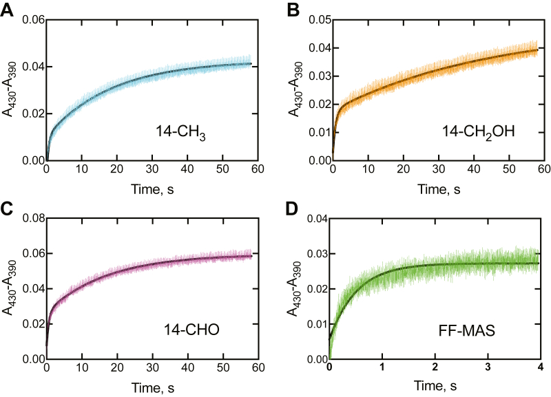 Figure 9